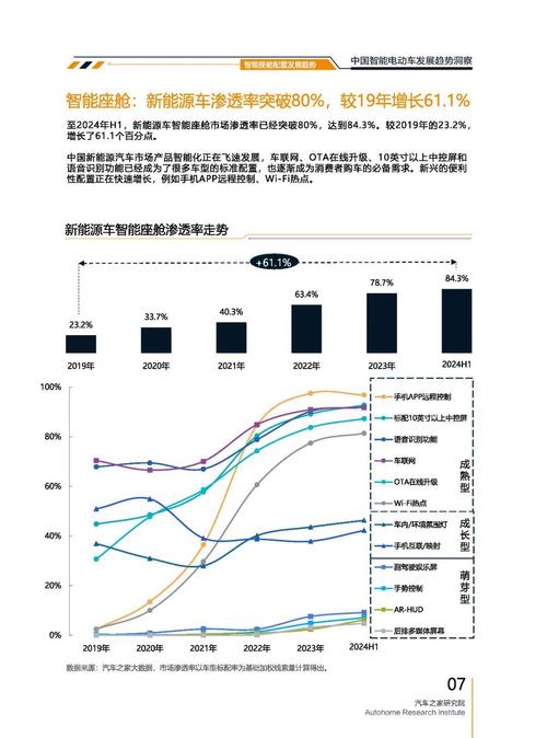 重庆涪陵区讯扬优企业管理咨询起亚对未来市场的预测，名爵汽车品牌文化的传播